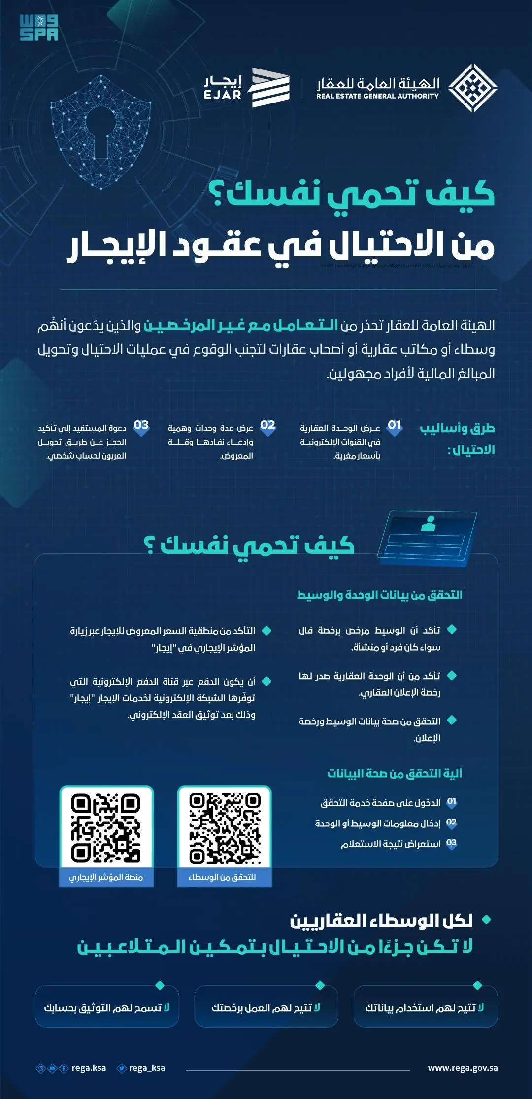 “هيئة العقار” تُحذّر من عمليات الاحتيال في تأجير الوحدات العقارية